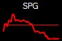 SPG